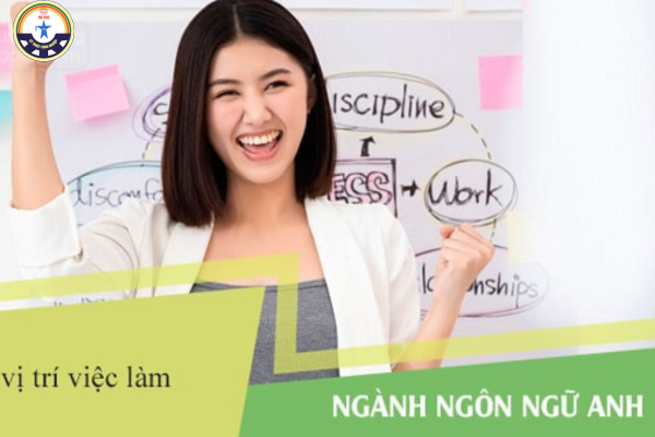 chuong trinh hoc cua nganh Ngon ngu Anh